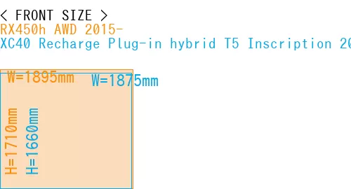#RX450h AWD 2015- + XC40 Recharge Plug-in hybrid T5 Inscription 2018-